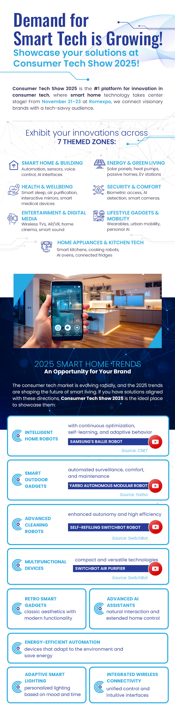 Consumer Tech Show